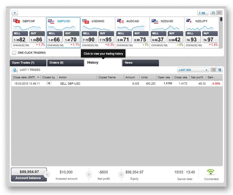 transaction history